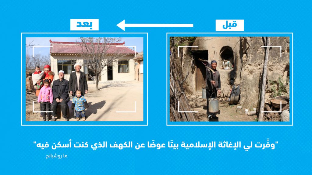 الوضع الإنساني في الصين