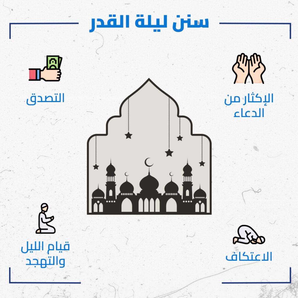 سنن ليلة القدر