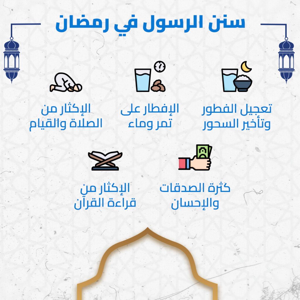 سنن الرسول في رمضان