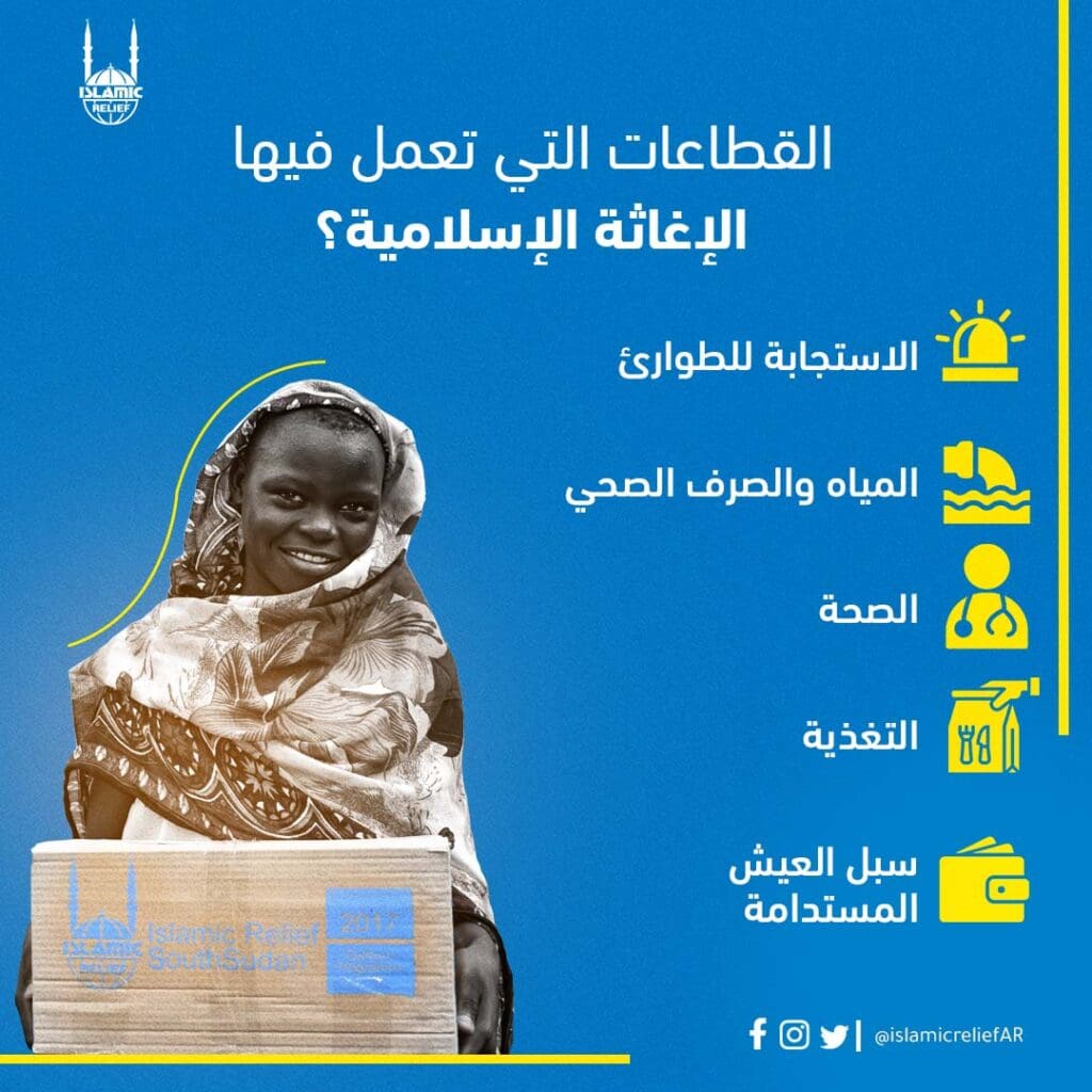 جنوب السودان