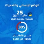 اندونيسيا