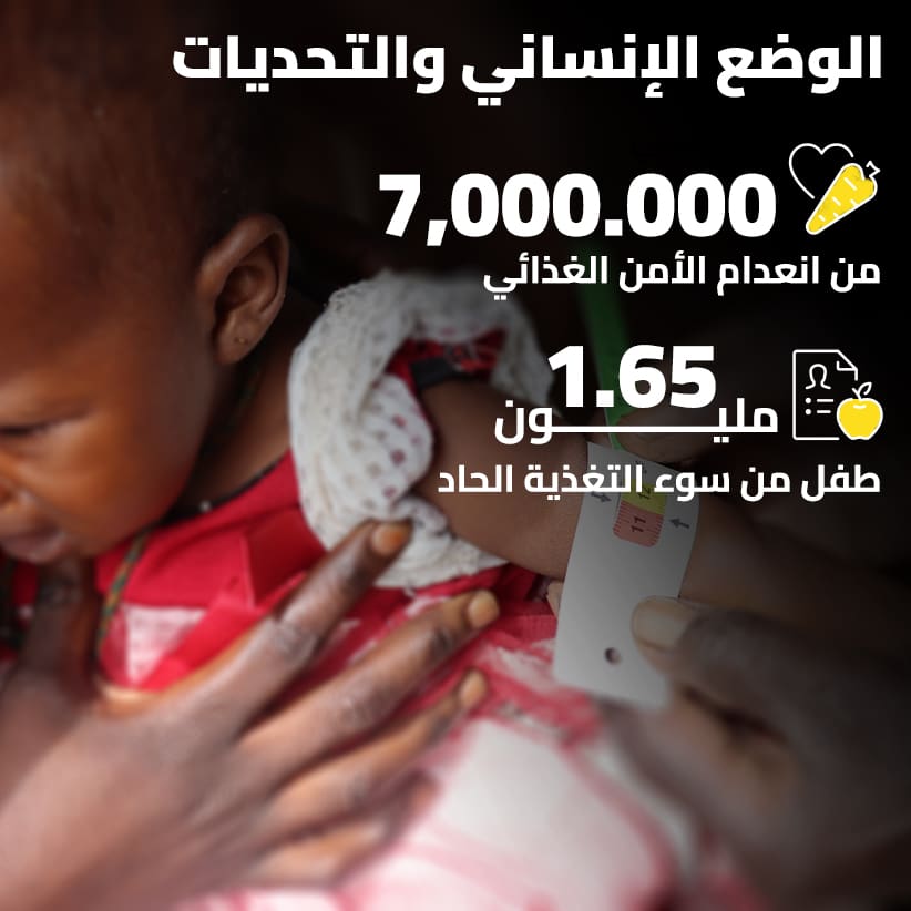 جنوب السودان