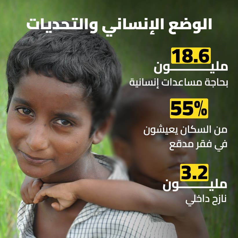 ميانمار