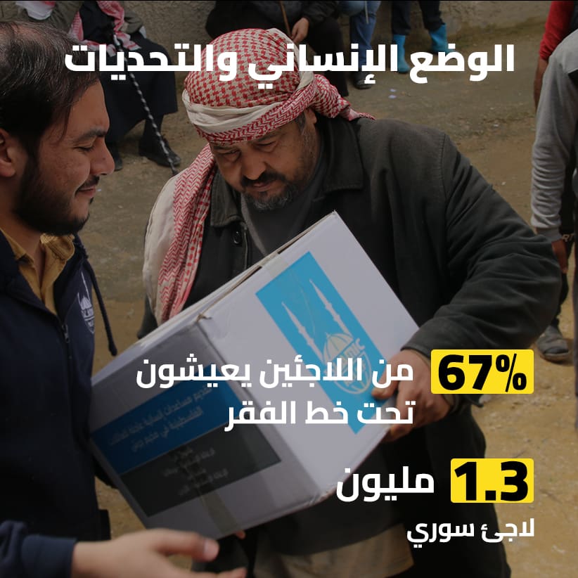 الأردن