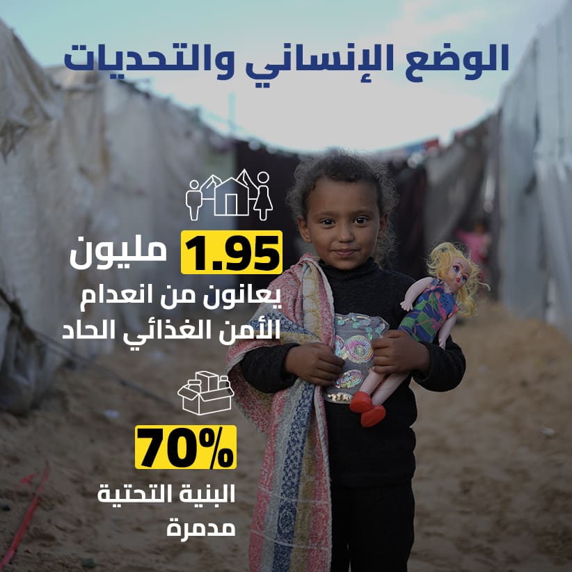 غزة فلسطين
