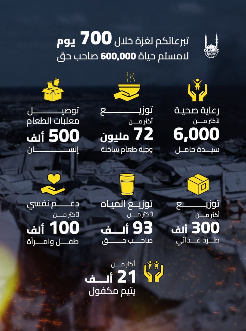 أغيثوا غزة